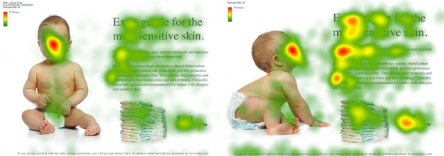 Heat-Map-baby-ads-640x225